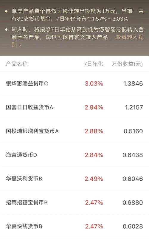 “组合代销”出圈,多家银行跟进! 理财产品 招行 银行 行业新闻 第2张 “组合代销”出圈,多家银行跟进! 理财产品 招行 银行 行业新闻 第2张