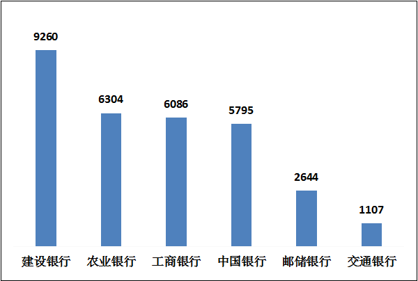 一季度近六成银行业投诉涉及个人贷款 超过一半保险业投诉涉及人身保险