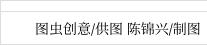 银行三大路径迎战净息差管理难题