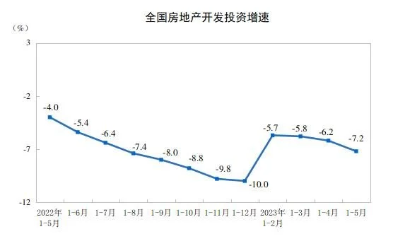 特斯拉：6月16日至30日购买Model 3后轮驱动版现车并完成交付可享8000元保险补贴、优惠利率贷款方案 行业新闻 第3张