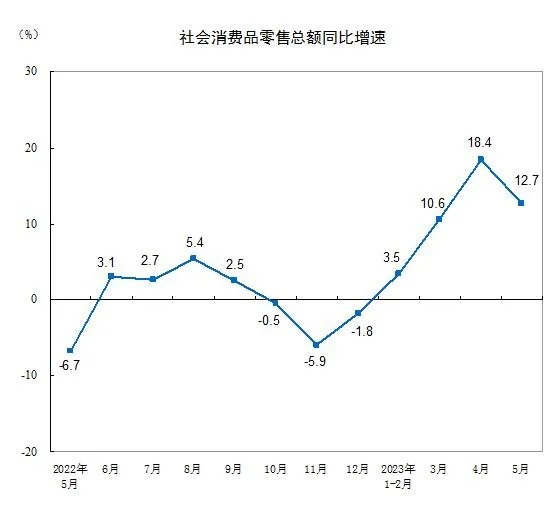 特斯拉：6月16日至30日购买Model 3后轮驱动版现车并完成交付可享8000元保险补贴、优惠利率贷款方案 行业新闻 第5张