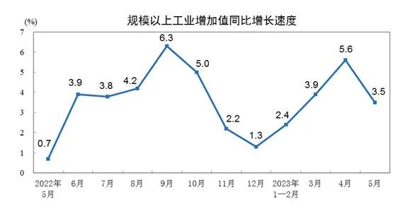 特斯拉：6月16日至30日购买Model 3后轮驱动版现车并完成交付可享8000元保险补贴、优惠利率贷款方案 行业新闻 第4张