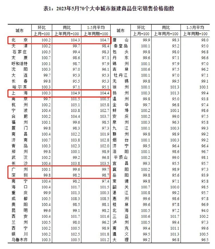 特斯拉：6月16日至30日购买Model 3后轮驱动版现车并完成交付可享8000元保险补贴、优惠利率贷款方案 行业新闻 第8张