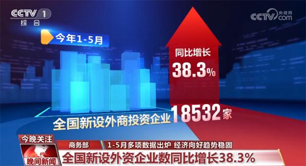 我国经济运行保持恢复态势 长期向好趋势依然稳固