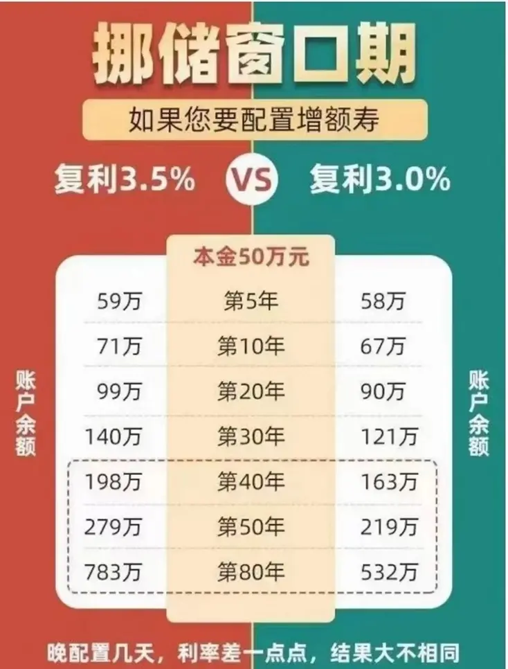 “利率4%，20万元起存”，这些银行部分大额存单火了，释放什么信号？ 存款利率 民营银行 银行 行业新闻 第2张