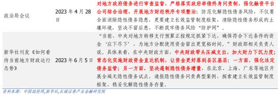 蒋飞：2023年下半年财政政策展望 政府债务 地方债 预算执行 行业新闻 第5张