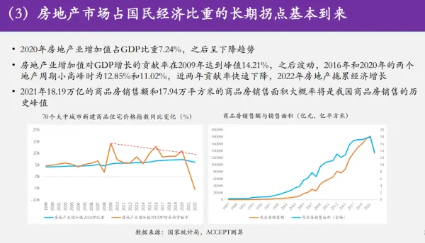 郭美新、陆琳：五大因素阻碍经济恢复，怎么破？ 国内宏观 经济 地方债 行业新闻 第6张