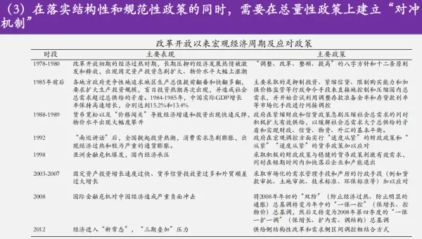郭美新、陆琳：五大因素阻碍经济恢复，怎么破？ 国内宏观 经济 地方债 行业新闻 第9张