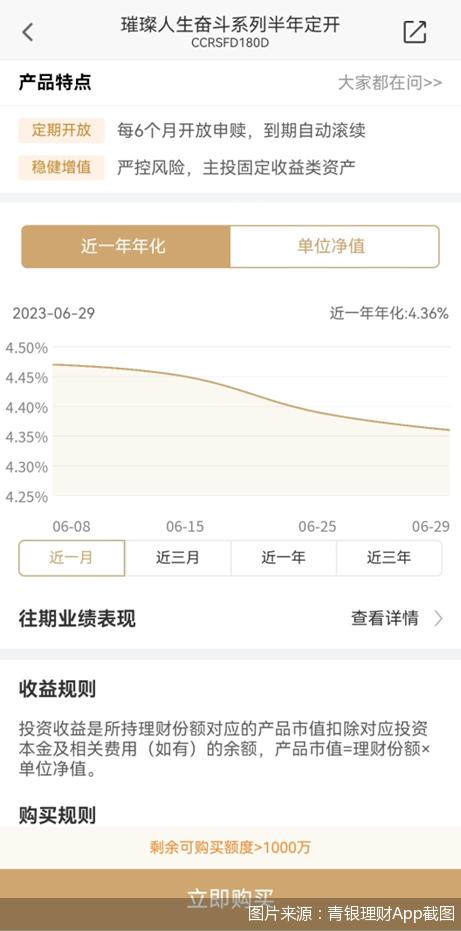 净值回升 银行理财竞相“花式”揽客