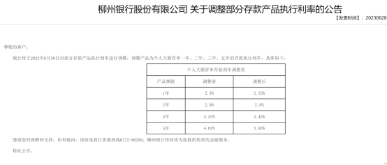 多家银行下调大额存单利率，钱还能放哪？