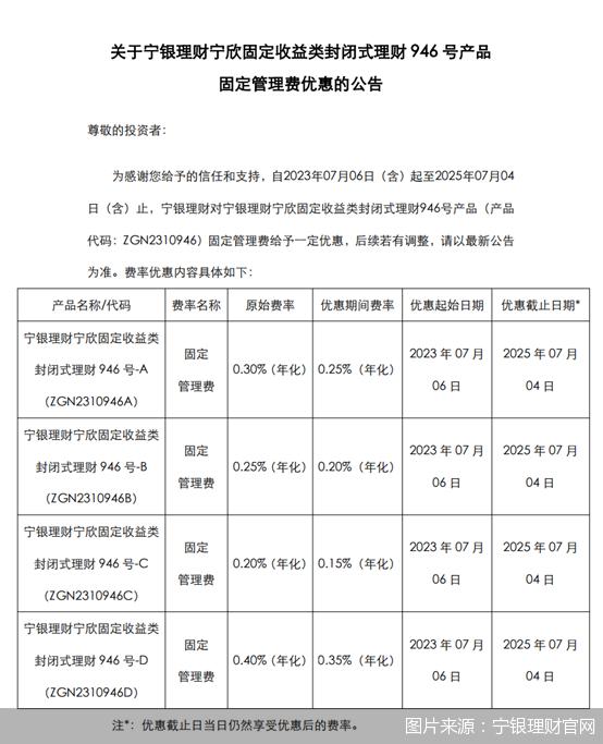 最低0元！银行理财费率“价格战”开打，跟进下调或成趋势？