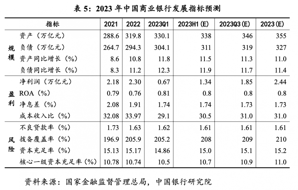 净息差动态平衡术:商业银行与实体经济需良性互动 经济 实体经济 银行 行业新闻 第1张 净息差动态平衡术:商业银行与实体经济需良性互动 经济 实体经济 银行 行业新闻 第1张