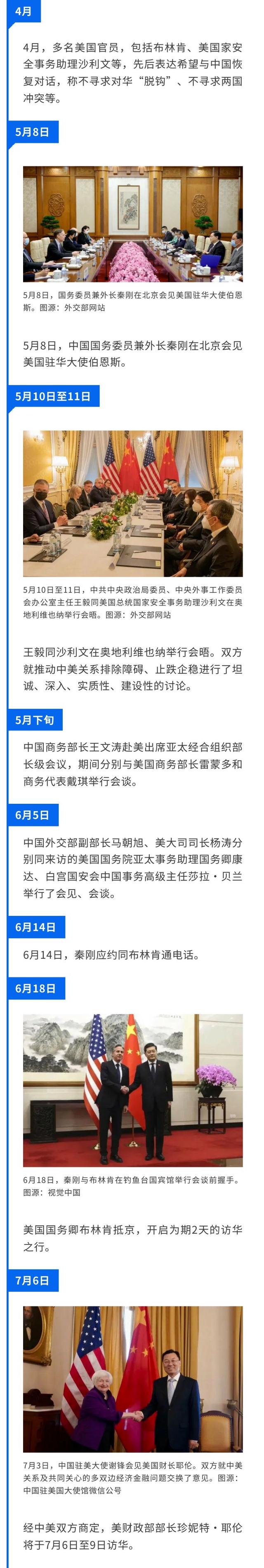 竞争还是合作？美国财政部长明天访华，有这些看点 中美 行业新闻 第4张