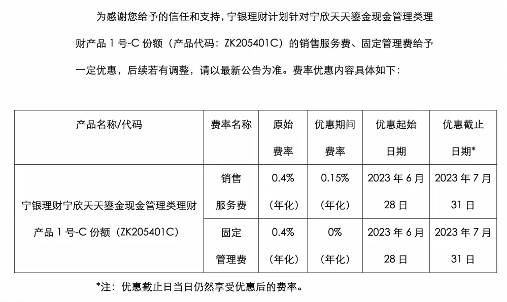 超95%权益类产品“萎靡不振” 银行理财“降费忙” 存款理财 理财 银行理财 行业新闻 第11张