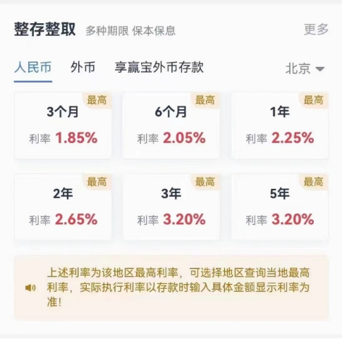 又一批银行下调存款利率，美元存款、大额存单也在降