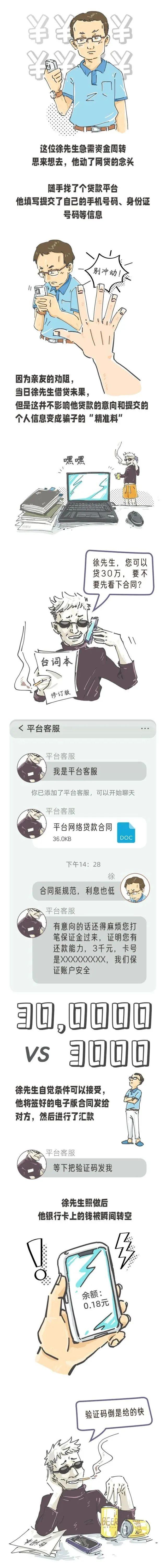 奉劝那些想从网络贷款缓解危机的人：再没钱，也别尝试网络贷款！
