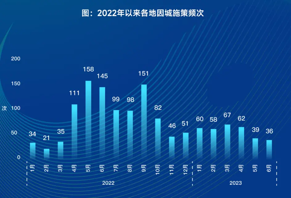 CBD旁房子免费送？郑州一博主：贷款90万已还了5年.，房价从2万跌到1.2万 北京cbd 2017房价 房价开始下跌 行业新闻 第6张