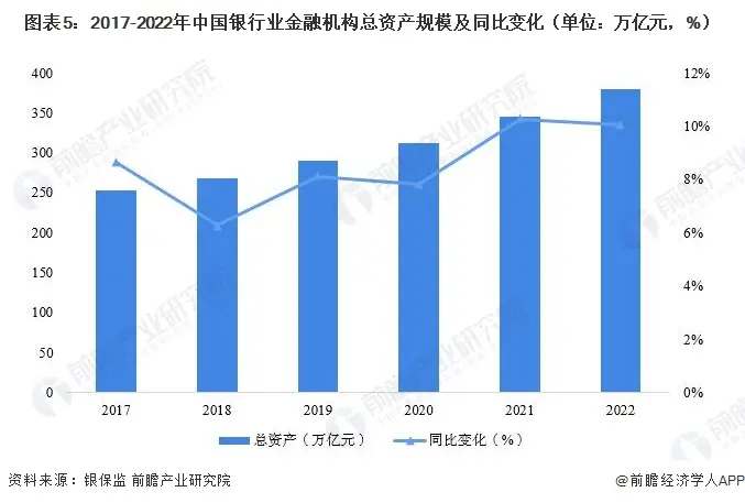 又一批银行下调存款利率！美元存款也在降【附银行业分析】 宏观经济 存款利率 银行 行业新闻 第3张