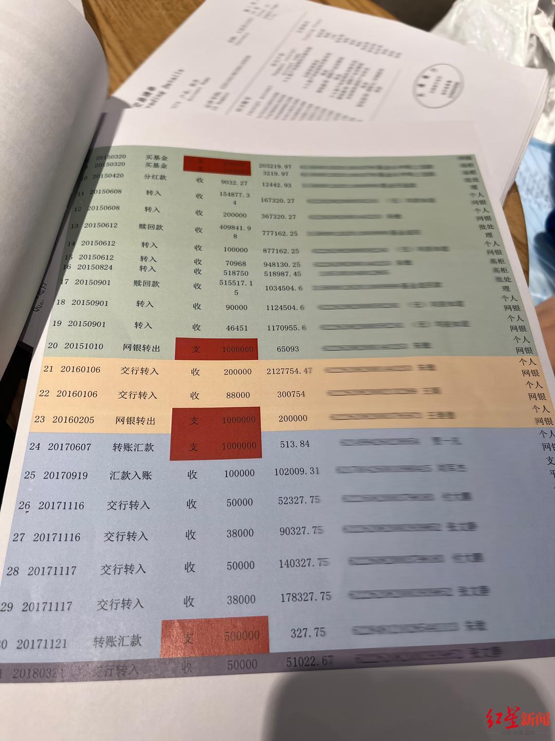 500多万理财存款被客户经理对外放贷，夫妇起诉银行，公安已立案