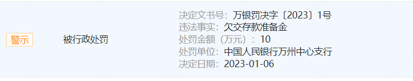 又一家银行解散！全部清零、停止一切经营活动 金融 农村金融机构 银行 行业新闻 第5张
