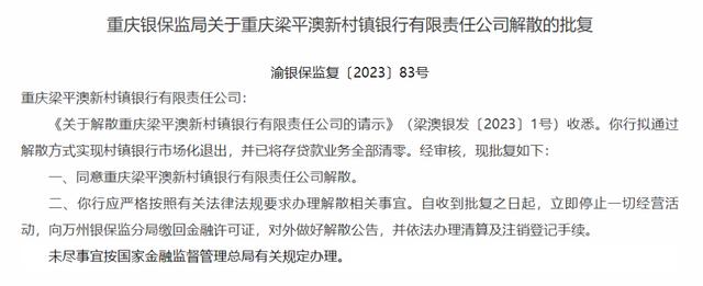 又一家银行解散！存贷款业务已全部清零
