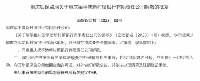 又一家银行获批解散！