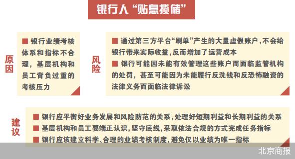 网购开户指标 银行人困在KPI里