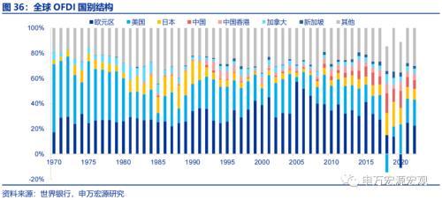 资产负债表衰退中,日本财政做了什么?——日本财政政策框架 日本税收 国内宏观 政府会计 行业新闻 第26张 资产负债表衰退中,日本财政做了什么?——日本财政政策框架 日本税收 国内宏观 政府会计 行业新闻 第26张