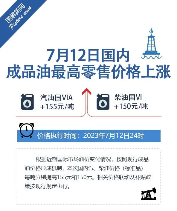 银行员工虚构近8000万存款炒期货◆不许游客在车上睡觉——处罚来了！◆美联储要求银行多备“家底”◆油价调整！ 吴建英 炒期货 银行 行业新闻 第4张