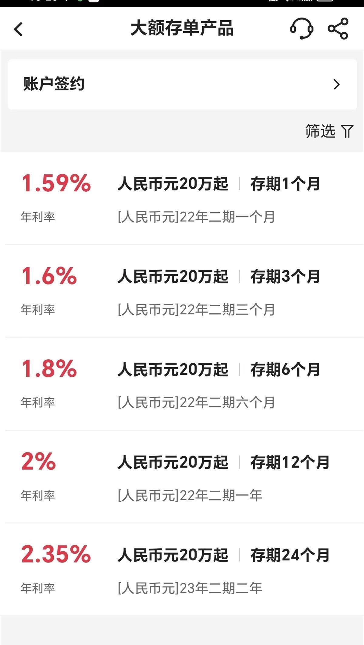 利率下行，有银行大额存单告罄，有银行尚有额度
