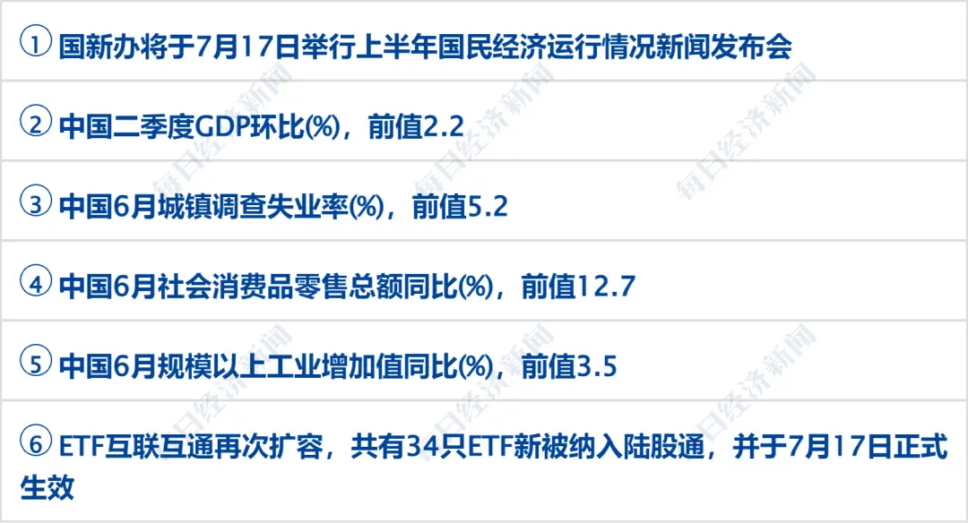早财经|拜登政府宣布取消390亿美元学生贷款债务；抓知了卖260元一斤，10天可赚万元；海口停课、停工、停运、停航、停园、停业 行业新闻 第4张