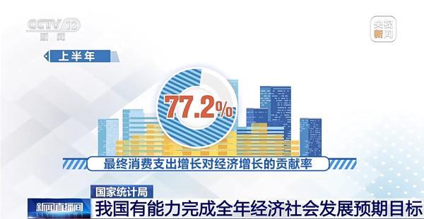 国家统计局：我国有能力完成全年经济社会发展预期目标任务