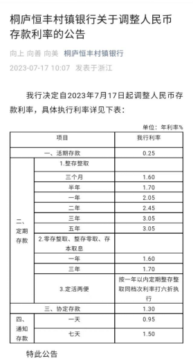 多家农商行、村镇银行下调存款利率
