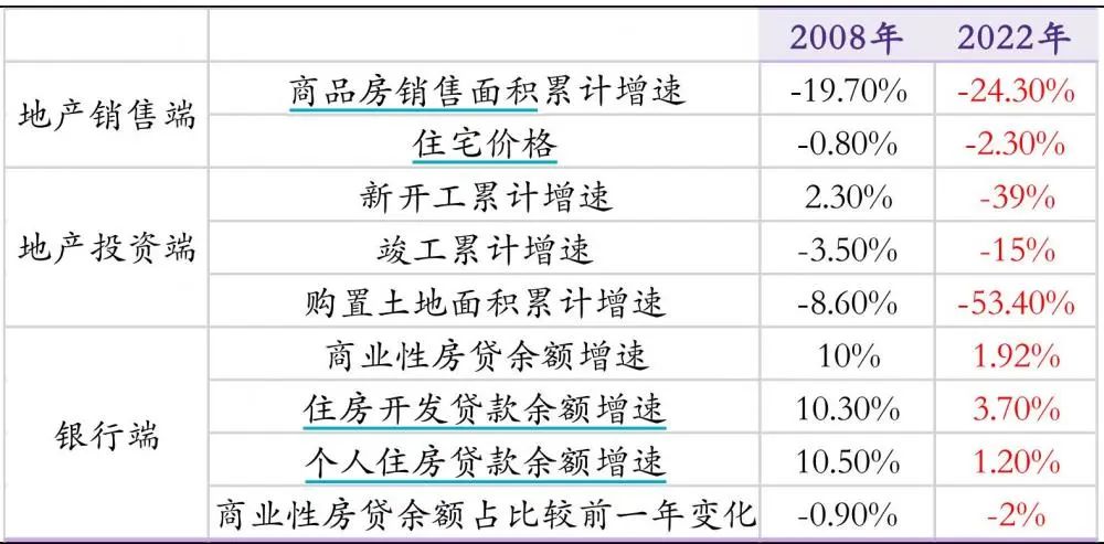 存量房贷利率真要降了？多家银行回应！ 行业新闻 第6张