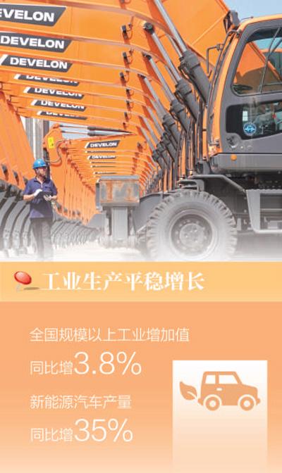 中国经济回升向好显韧性（经济新方位） 上半年gdp 国内宏观 经济 行业新闻 第2张