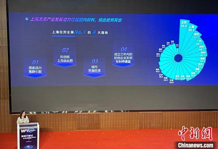 经济观察：上海发力“未来产业”布局五大集群