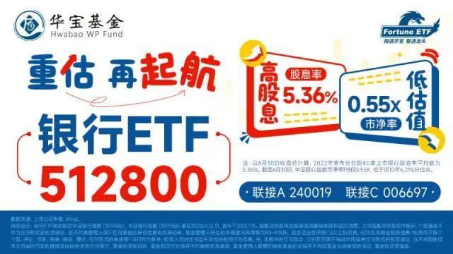 呵护银行合理利润，央行释放积极信号！银行股逆市走强，银行ETF（512800）涨近1% 利润 银行股 银行 行业新闻 第2张