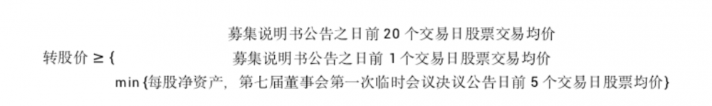 民生银行叫停500亿可转债，后续来了！ 一级资本 核心一级资本 可转债 行业新闻 第4张
