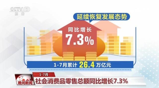 多组数据彰显活力 各方发力助推经济稳中有进