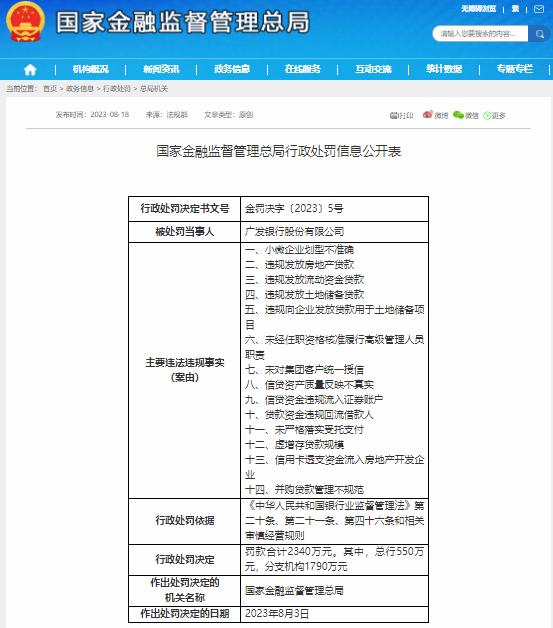 罚金上亿！农行、广发银行等5家金融机构违规被罚