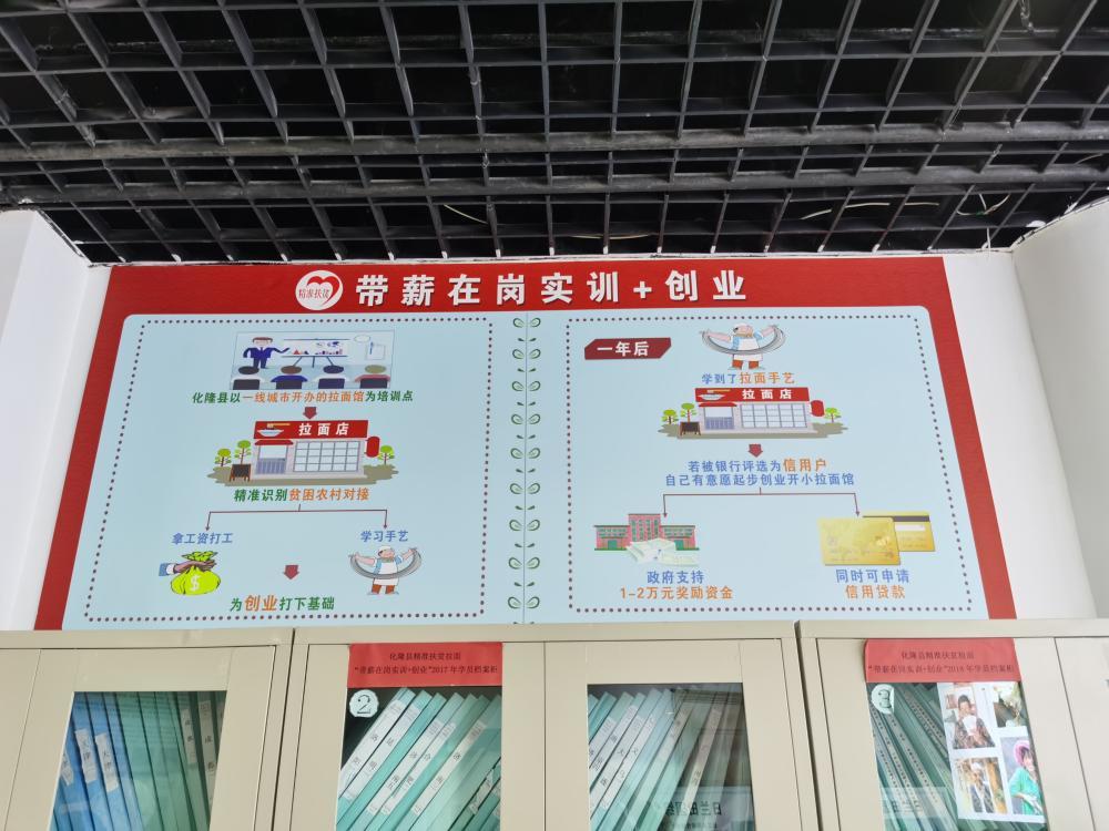 一碗拉面，何以撬动一方经济？丨舌尖上的金融