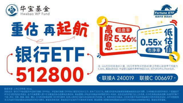 央行非对称降息，银行让利期终结？政策拐点+业绩筑底+估值仓位双低，机构：银行迎来估值新时代 基金估值 央行降息 银行 行业新闻 第3张