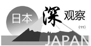 中国经济不会重蹈“日本化”覆辙