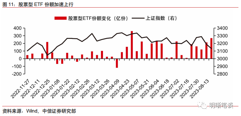 如何把握经济复苏？中信证券：就看这三个点 汇率改革 经济 经济风险 行业新闻 第11张