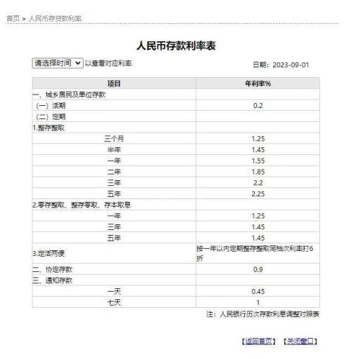 多家银行今起正式下调！