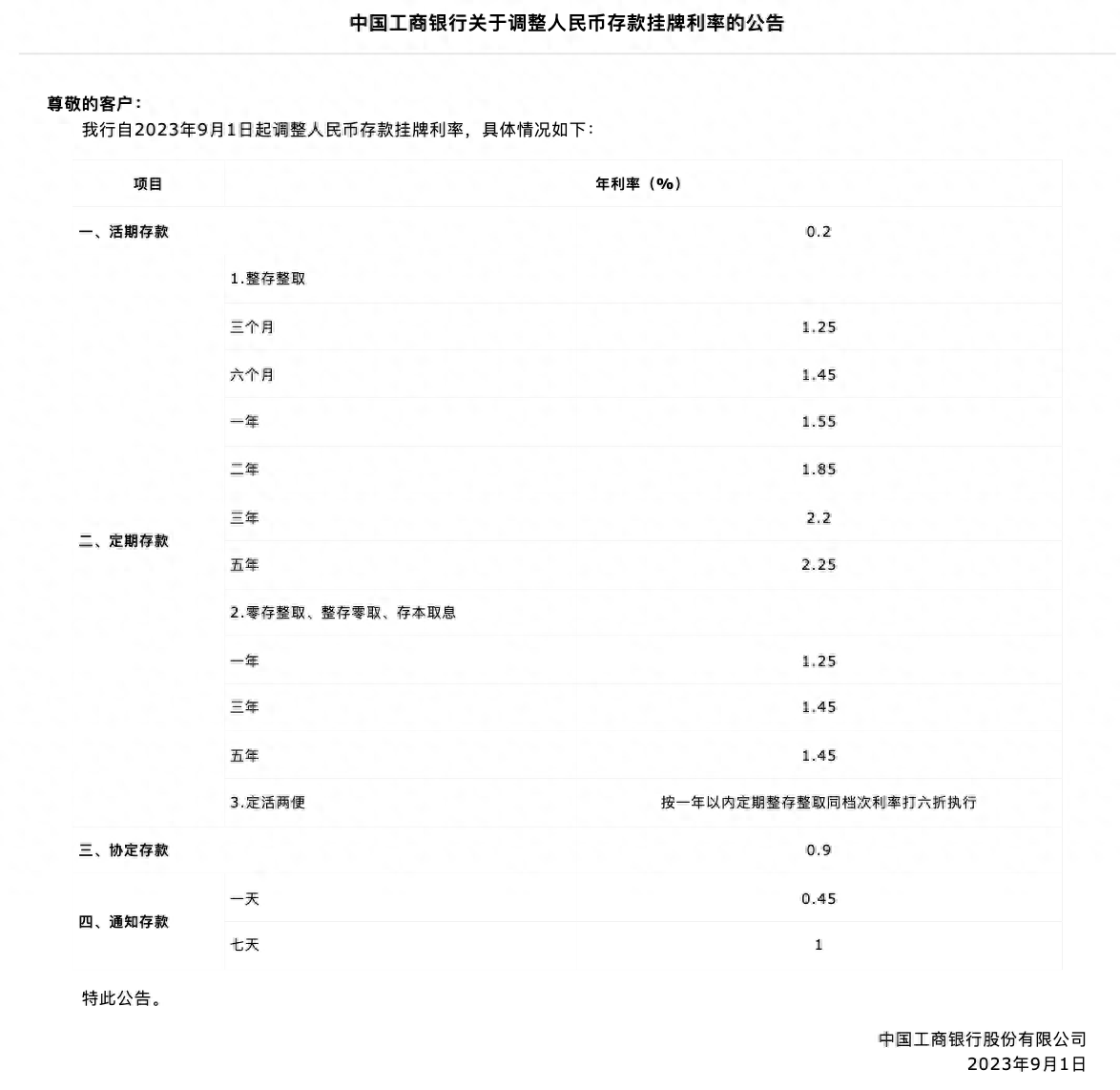 事关两件大事，银行集体公告！