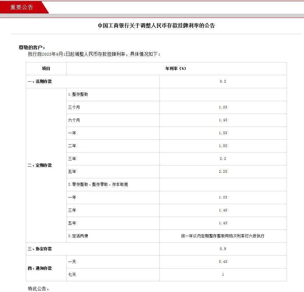 六大银行官宣，事关你的存款！
