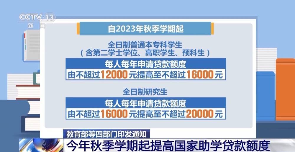 提高贷款额度、调整贷款利率！国家助学贷款助力贫困、受灾学子安心就读