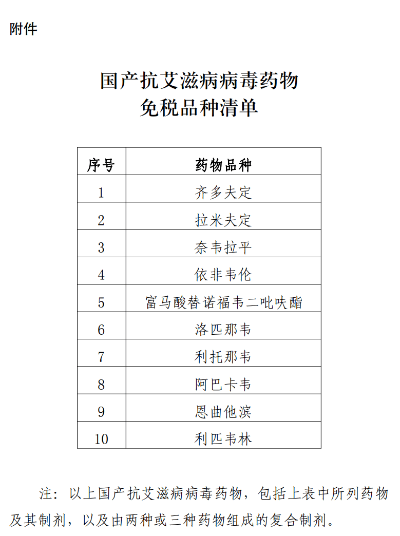 财政部 税务总局公告2023年第62号