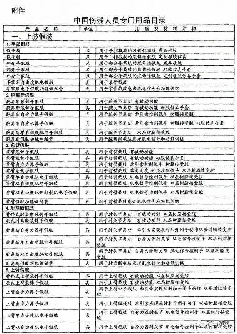 ​财政部等3部门公告2023年第57号：专项免征企业所得税政策
